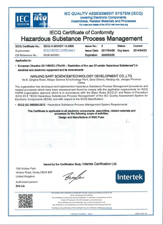 QC080000 certificate